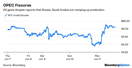 Trade Risks Are Evident in Markets If You Look Hard Enough