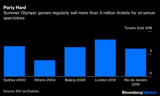 How the World's Biggest Party Is Going Antisocial