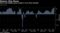 Memory Chip Moves