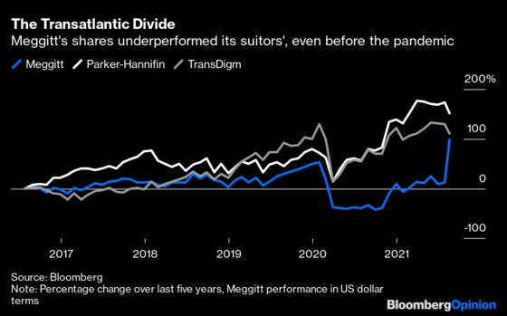 Remember That Job Promise We Made In Our M&A Bid? We Don’t