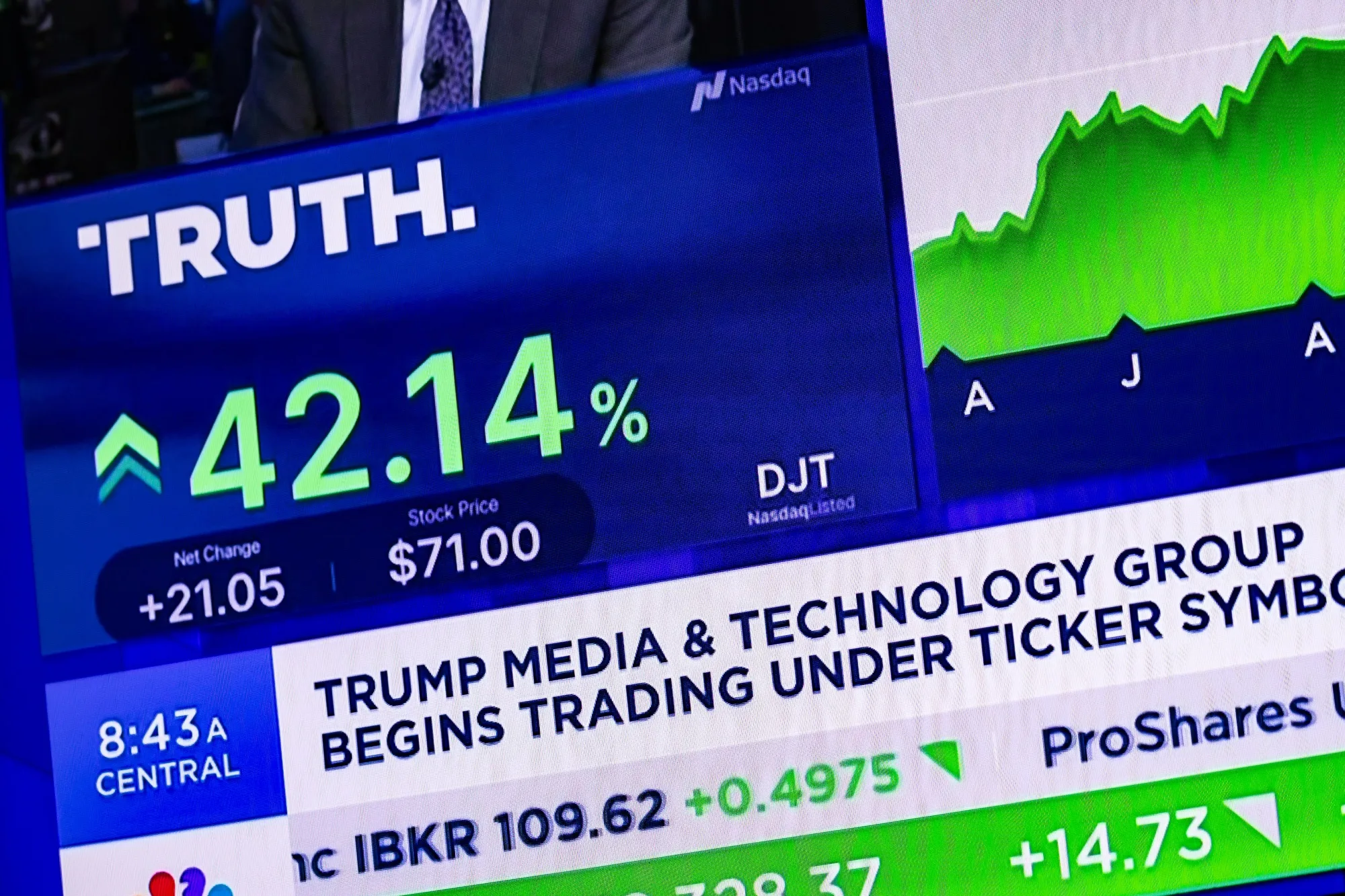 The Trump Trades Worked - Bloomberg