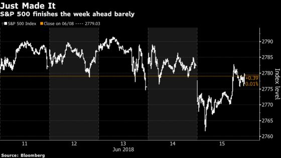 U.S. Stocks End Busy Day Lower on Trade Tensions: Markets Wrap