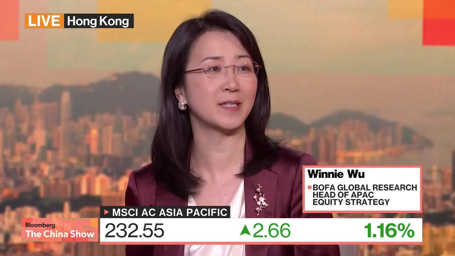 BofA’s Winnie Wu says investors are starting to price in prolonged inflationary pressure.