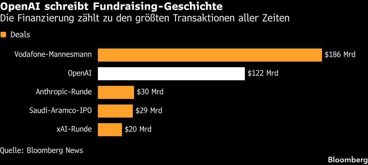 assets.bwbx.io image