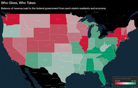 New York State Receives Dismal Return From Federal Tax Payments