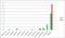 JGB yield