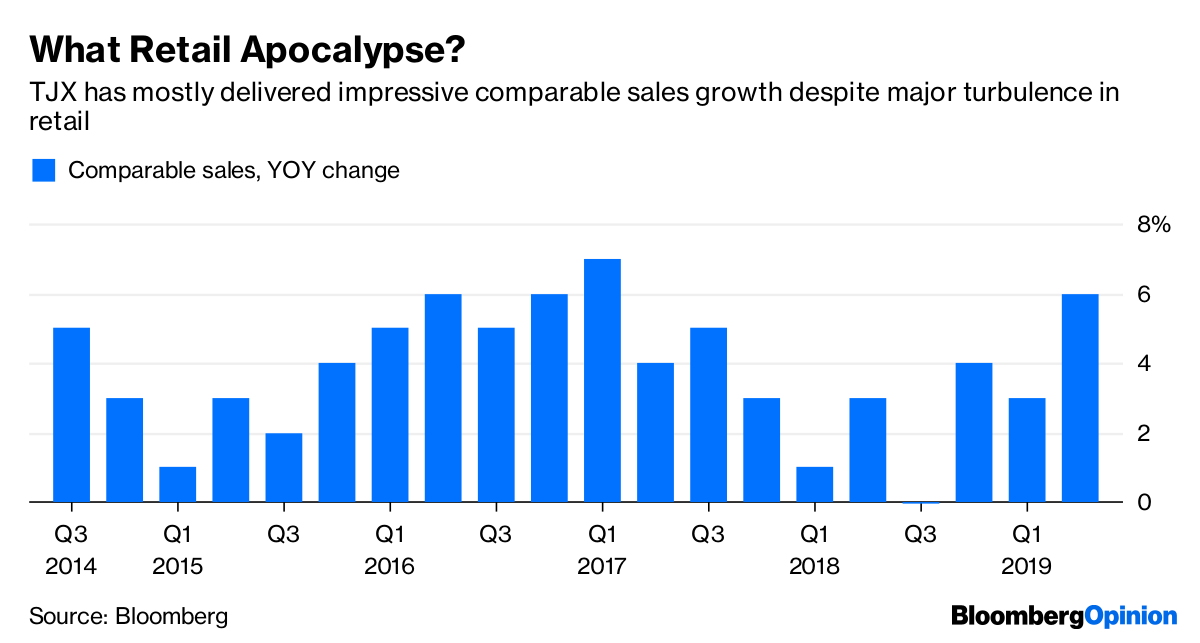 TJ Maxx Prices, Experience Make It Immune to , Retail Apocalypse