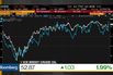 Emerging-Market Equities Post Biggest Drop in Three Weeks