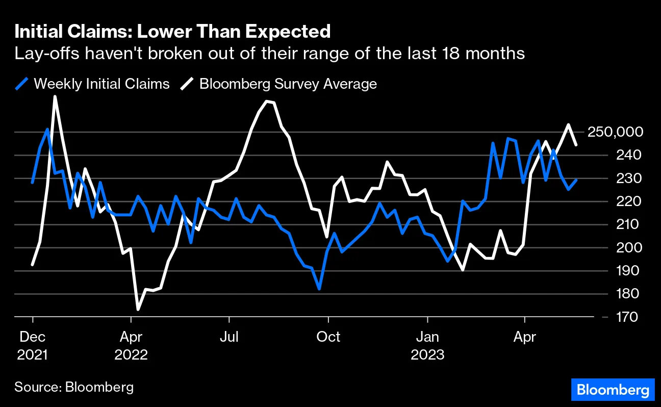 Nvidia Envy: Market Shock Powered by AI and a Frenzy of Hype - Bloomberg