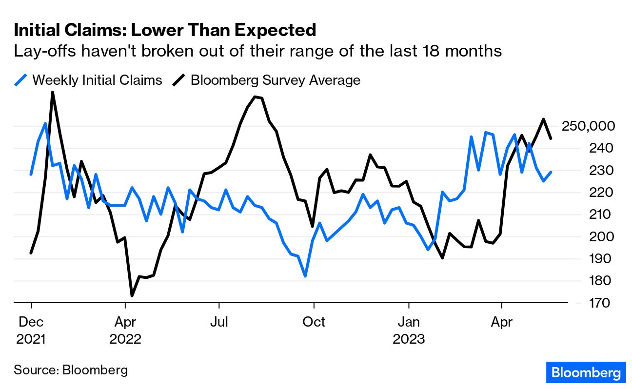 Nvidia Envy: Market Shock Powered by AI and a Frenzy of Hype - Bloomberg