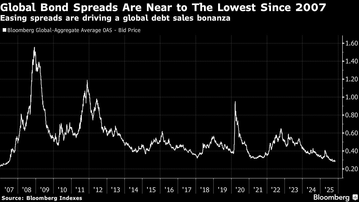 assets.bwbx.io image