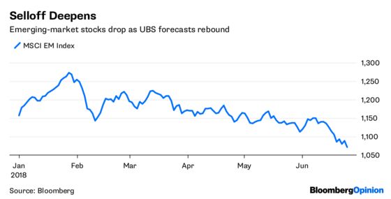 Markets Are on Edge, and So Are Bond Dealers