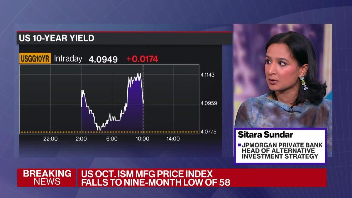 Private Credit Growth Doesn't Pose Systemic Risk: Sundar