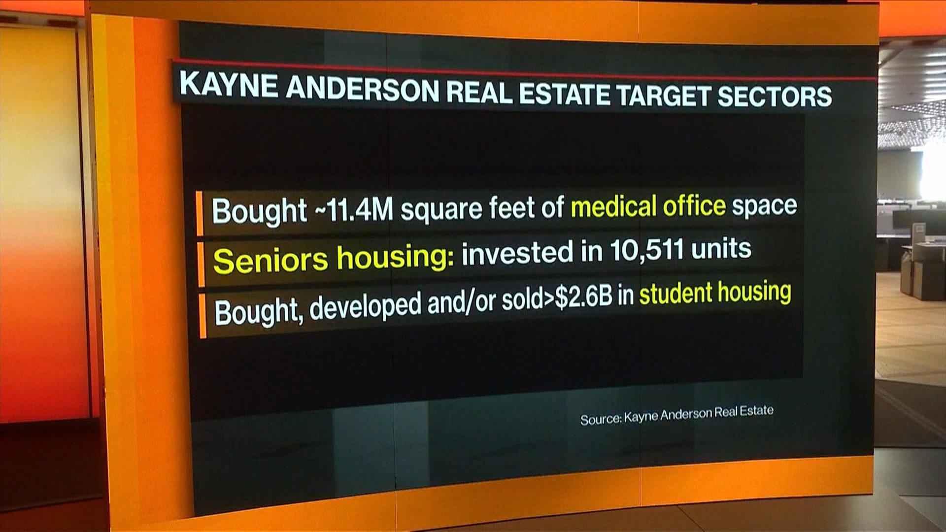 Watch Kayne Anderson CEO Al Rabil on Real Estate Market Amid Pandemic