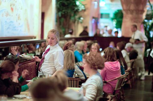 Traders Eat Up Restaurant Stocks on Growth Bet: EcoPulse