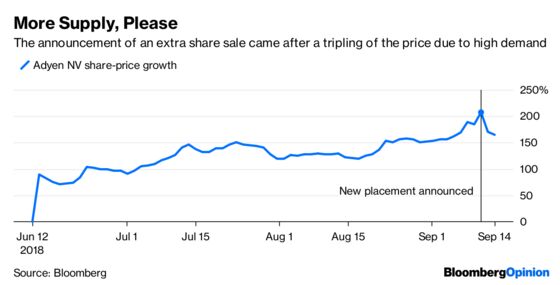 Don’t Blame the Bankers if This Fintech Becomes a Case of Buyers’ Remorse