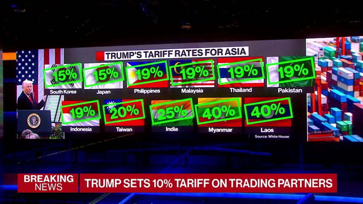 Who Are Winners and Losers After Trump's Tariff Deadline?