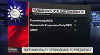 relates to Polls Set Stage for Taiwan’s Presidential Race in 2024