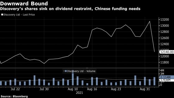 Longer Wait for Dividends Sinks South Africa Insurer’s Stock