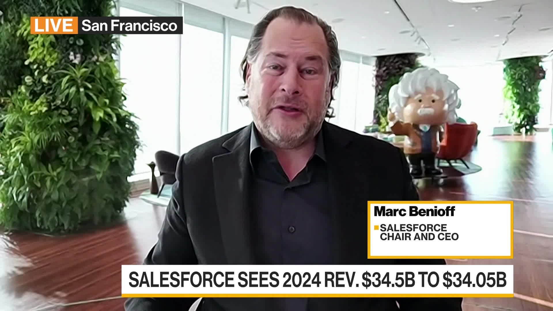 Salesforce earmarks $250 million for AI startup investment