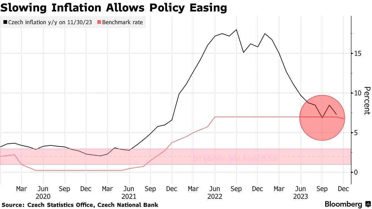 Iceflation