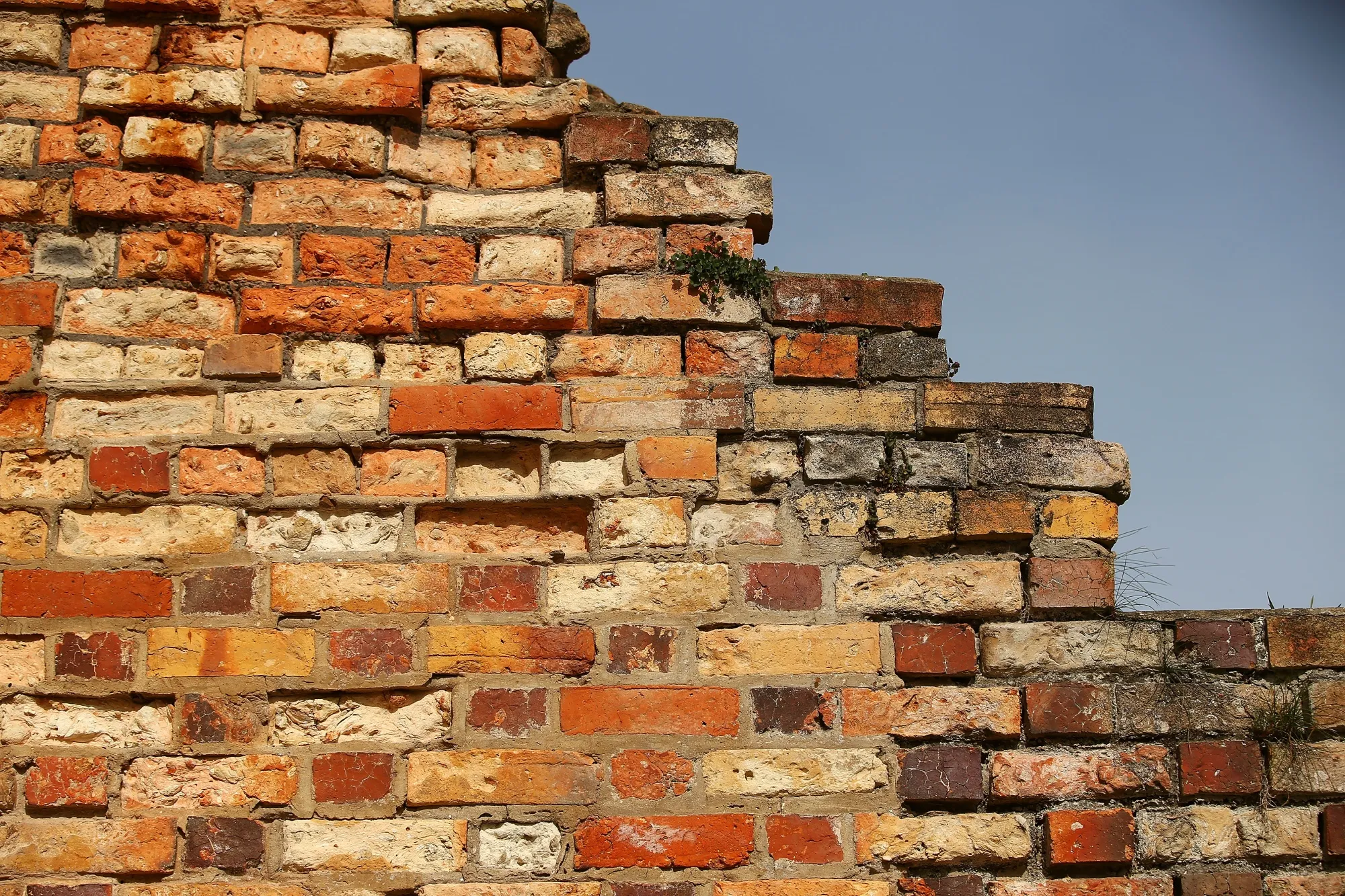 The Wall of Worry is crumbling.