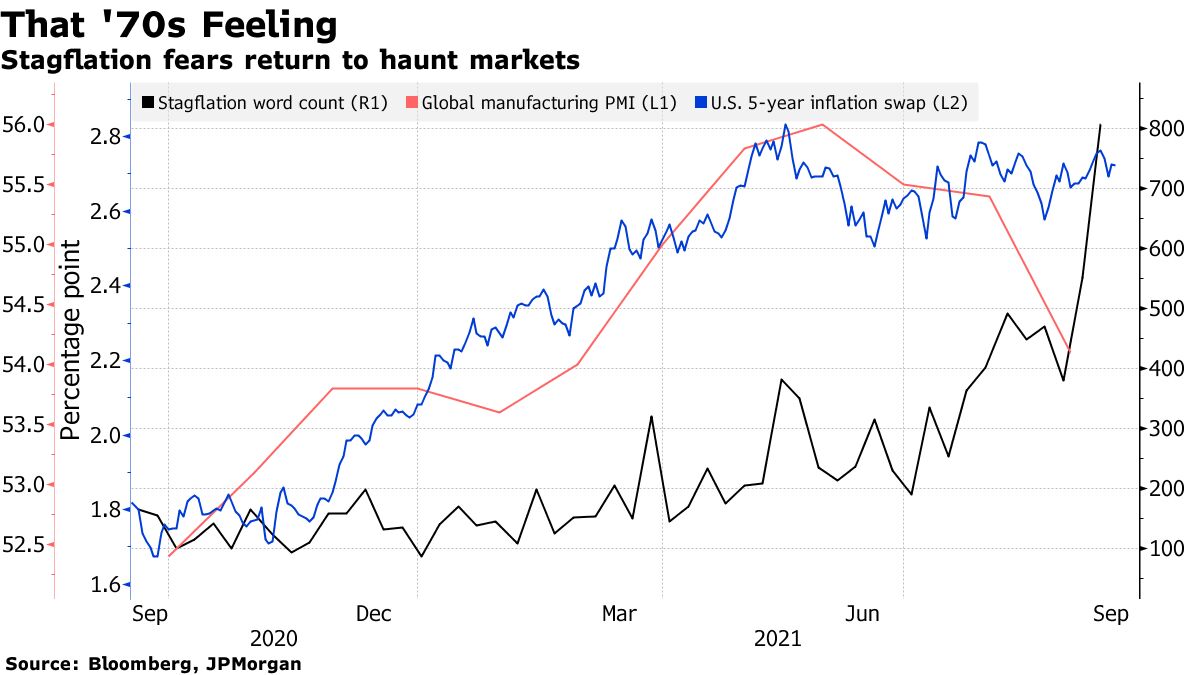 スタグフ レーション とは (99) 사진