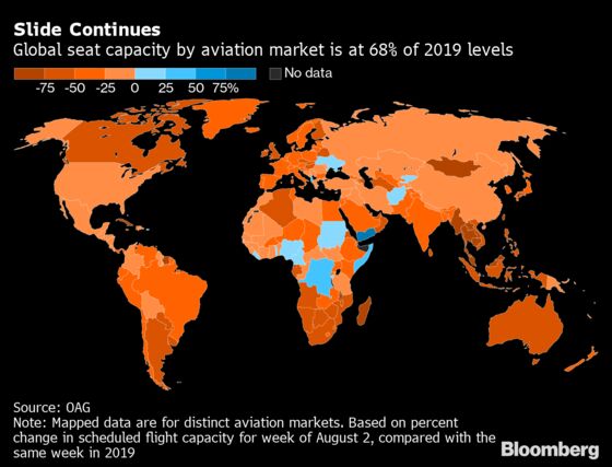 Travel Rebound Stalls as China Cuts Flights, U.S. Tops Out