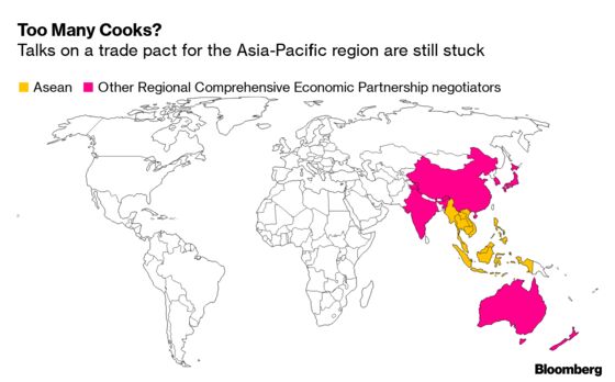 The U.S.-China Endgame Is Getting Harder to Visualize