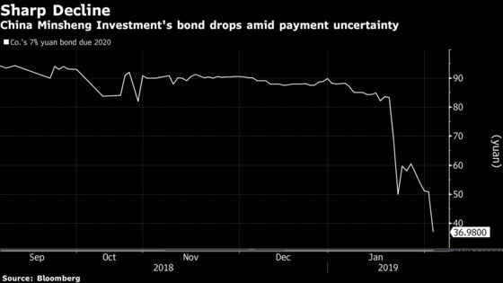 Court Freezes China Minsheng Stake in Valuable Shanghai Land