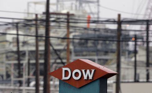Buffett $3 Billion Dow Stake May Be Repaid After Kuwait Case