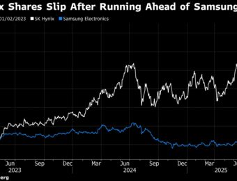 relates to Nvidia Supplier SK Hynix Dips as Goldman Sees Competition Rising