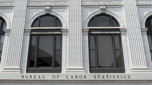 U.S. Bureau of Labor Statistics
