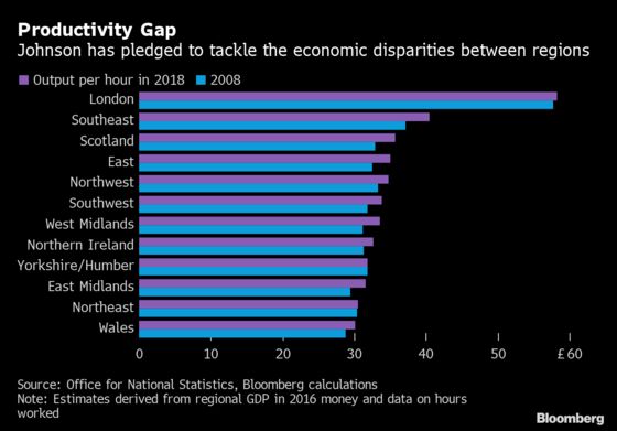 Carney’s Gloom Pours Water on Johnson’s Ambitious Growth Plans