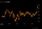 relates to 【日本市況】長期金利が低下、為替安定で日銀追加利上げ期待後退