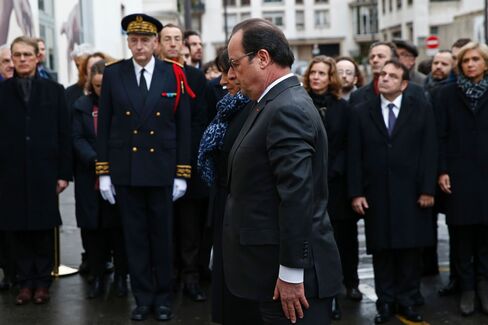 Francois Hollande