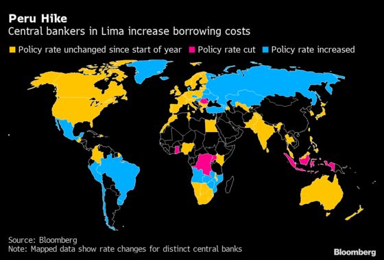 Peru Lifts Key Rate for First Time in 5 Years as Sol Weakens