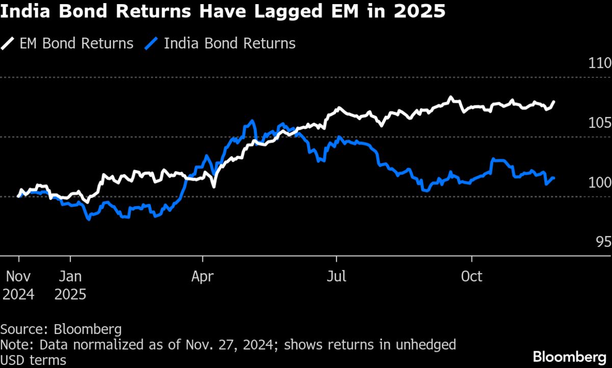 assets.bwbx.io image