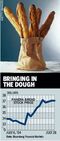 Chart: Bringing In The Dough