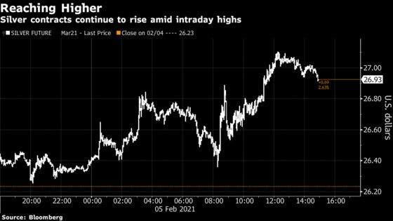 Goldman Commodities Strategist Says Silver Is the Populist Metal