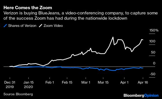 Verizon Seizes the Zoom Work-From-Home Future in BlueJeans