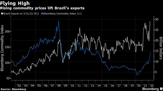 ‘In Bald Guy We Trust’: A Currency Analyst Goes Viral in Brazil