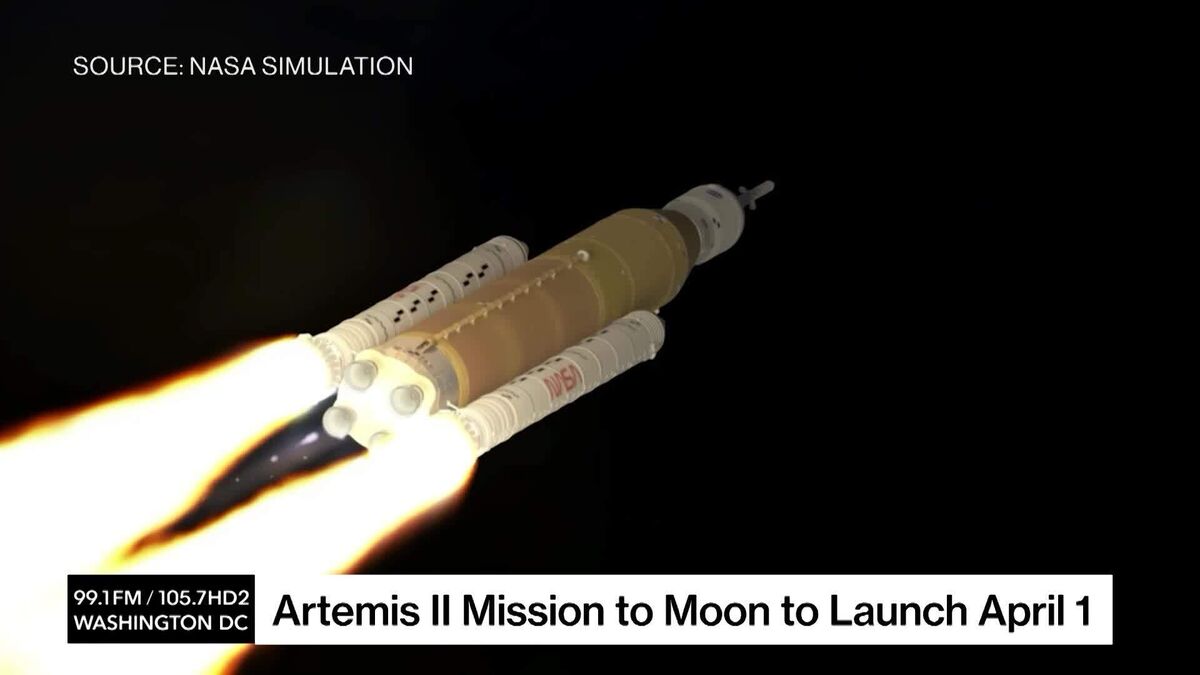 Space Exploration: The Artemis II mission aims to return humans to the Moon, testing systems for future lunar landings and paving the way for Mars exploration.