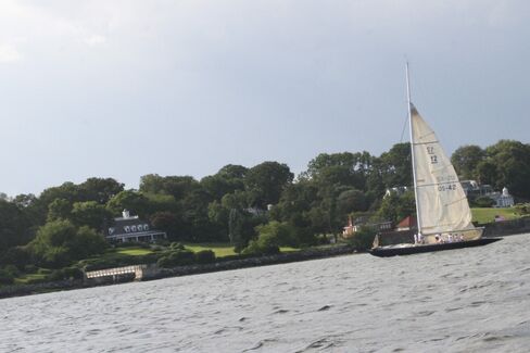 CT Hedge Fund Association Sail