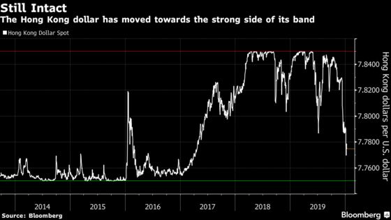 Hong Kong Peg Architect Slams ‘Naive’ Bank of England Report