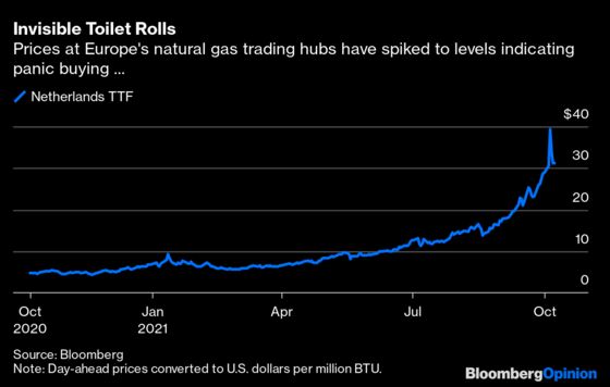 There’s a Hole at the Heart of Europe’s Gas Supply