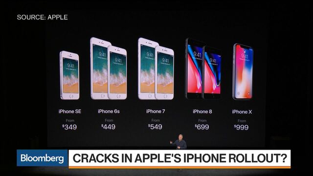 Bloomberg business news