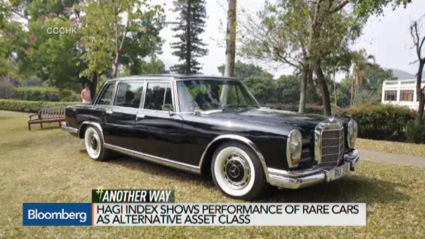 Watch Classic Cars as an Alternative Investment Strategy - Bloomberg