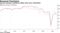 German business confidence slides amid virus restrictions