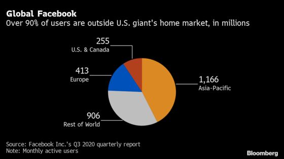 Biden Will Need to Talk Tech and Tax to Fix Ties With Europe